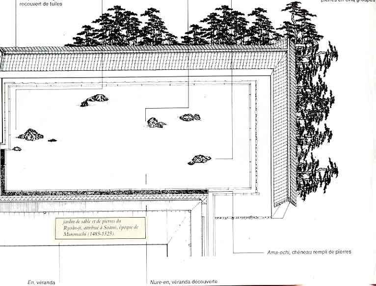 à propos des vexations
